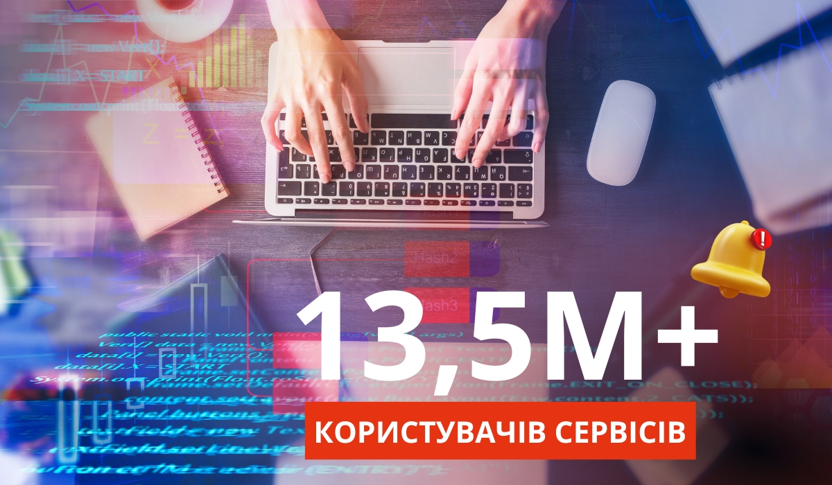 Цифровізуємо соціальну сферу